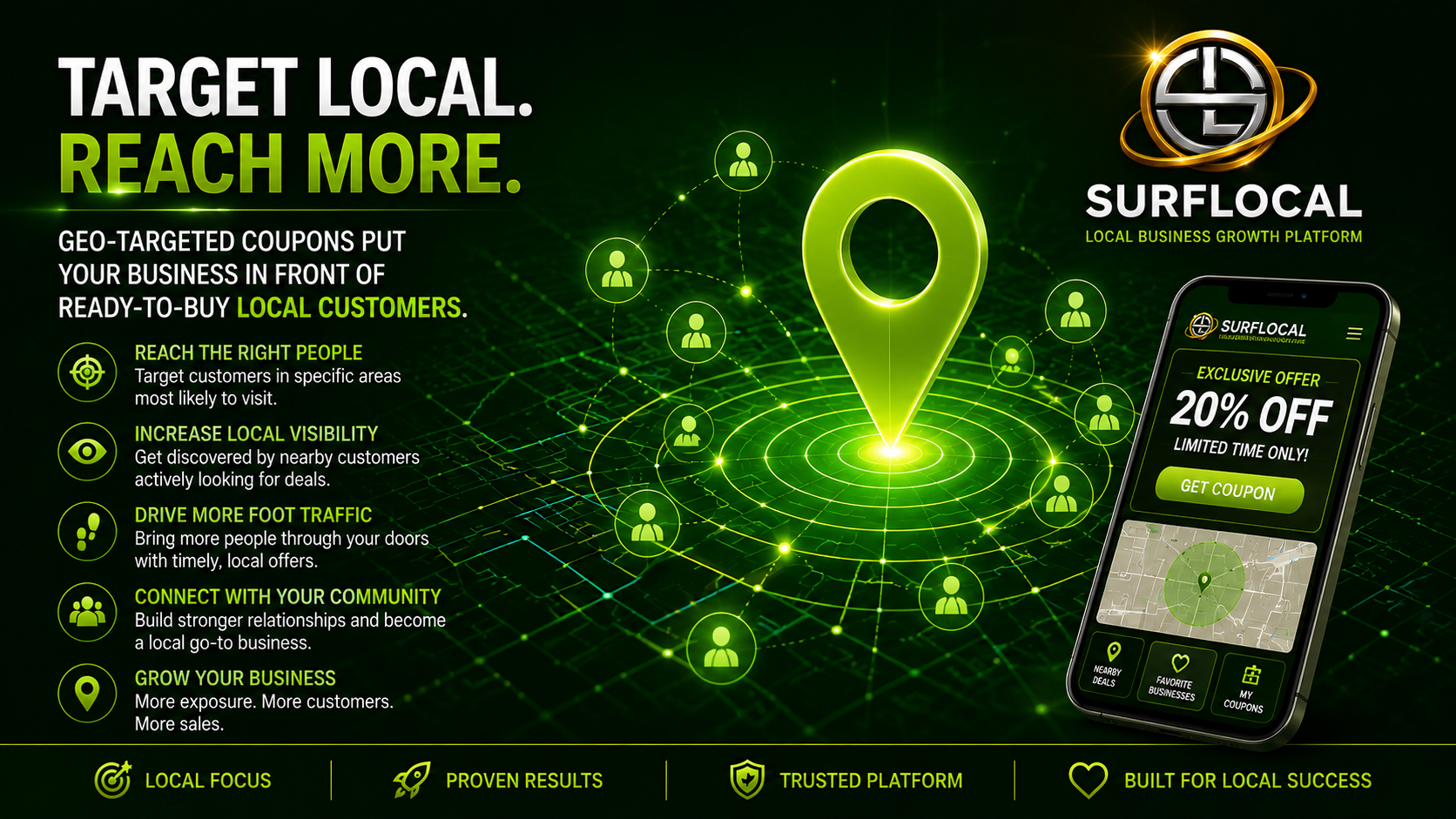 Vine Test Consulting Services customer service image